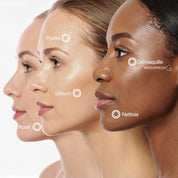 Radiance and anti-redness facial routine