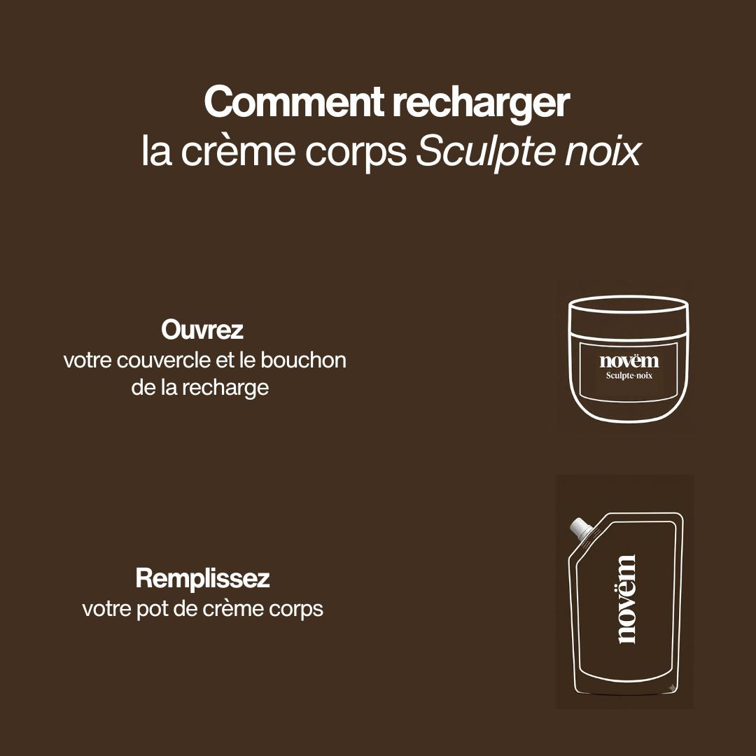 Crème corps raffermissante (La recharge)