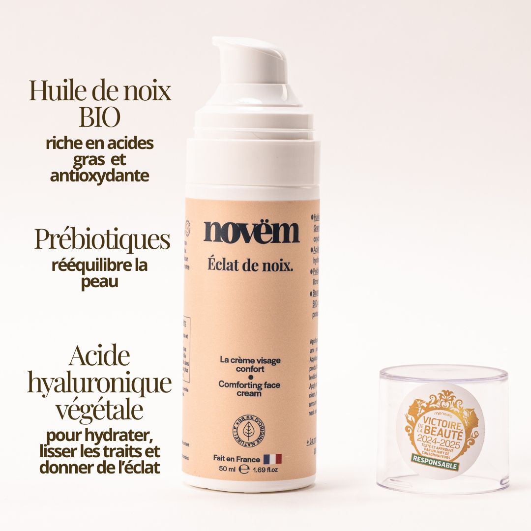 Face cream - anti-redness